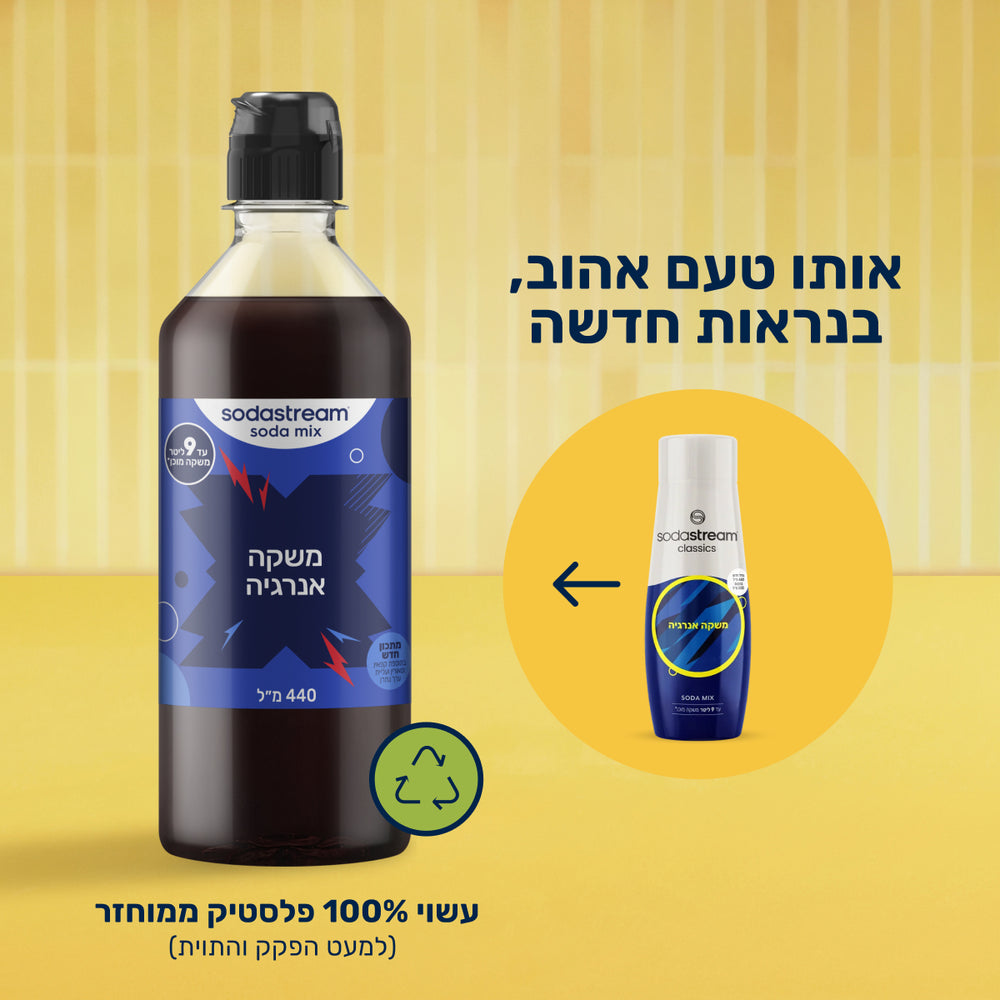 מארז משקה אנרגיה משתלם 3+1 – 2