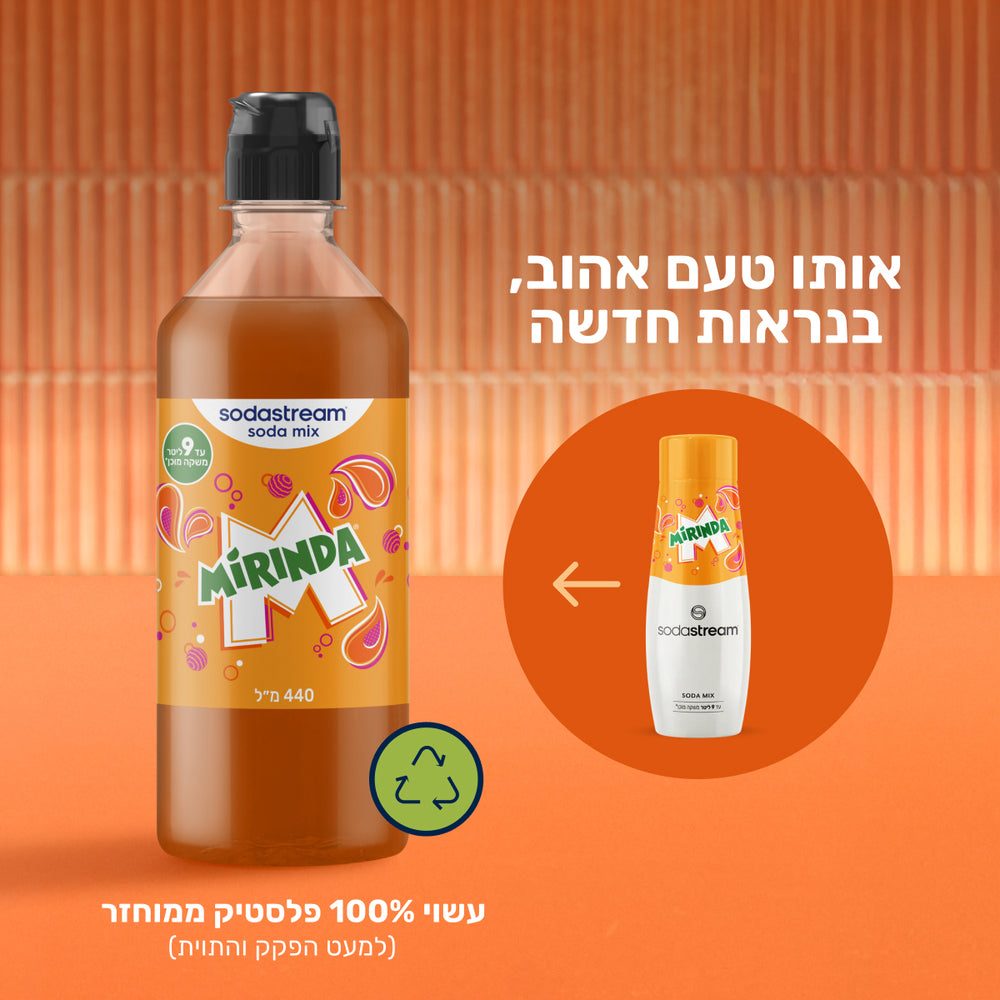 מארז ®MIRINDA צמד