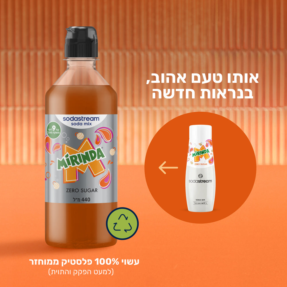 מארז MIRINDA® Zero משתלם 3+1 – 2
