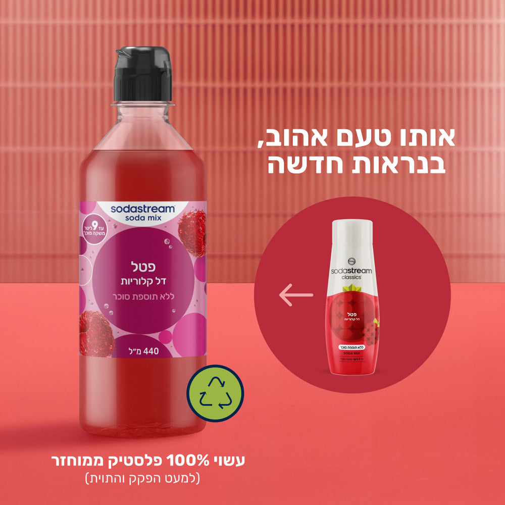 מארז פטל ללא תוספת סוכר משתלם 3+1 – 2