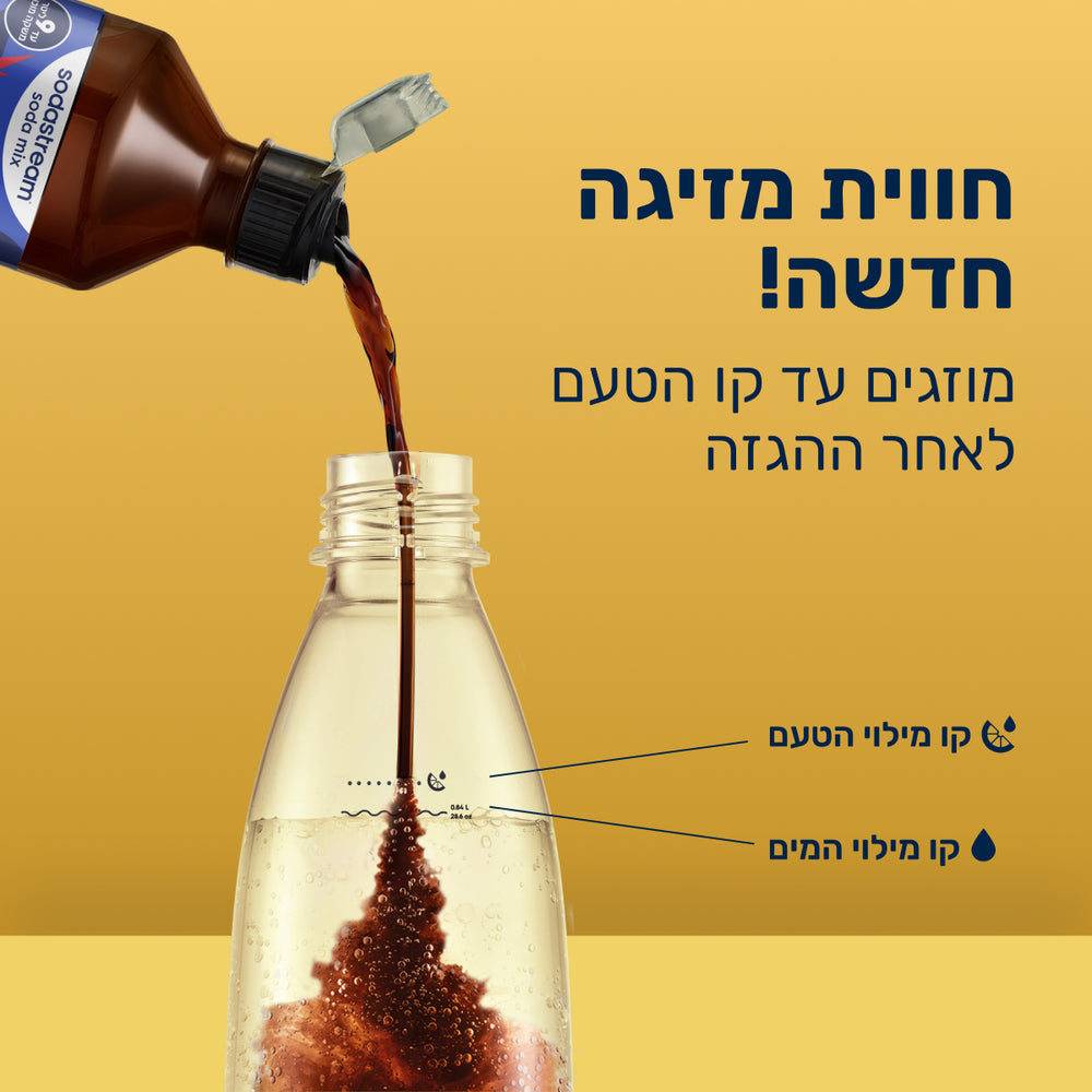 מארז משקה אנרגיה משתלם 3+1 – 3