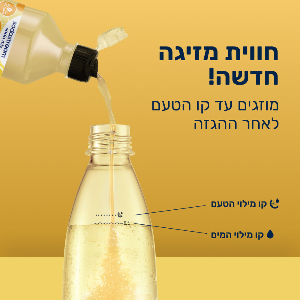 לימונדה ללא תוספת סוכר – 3