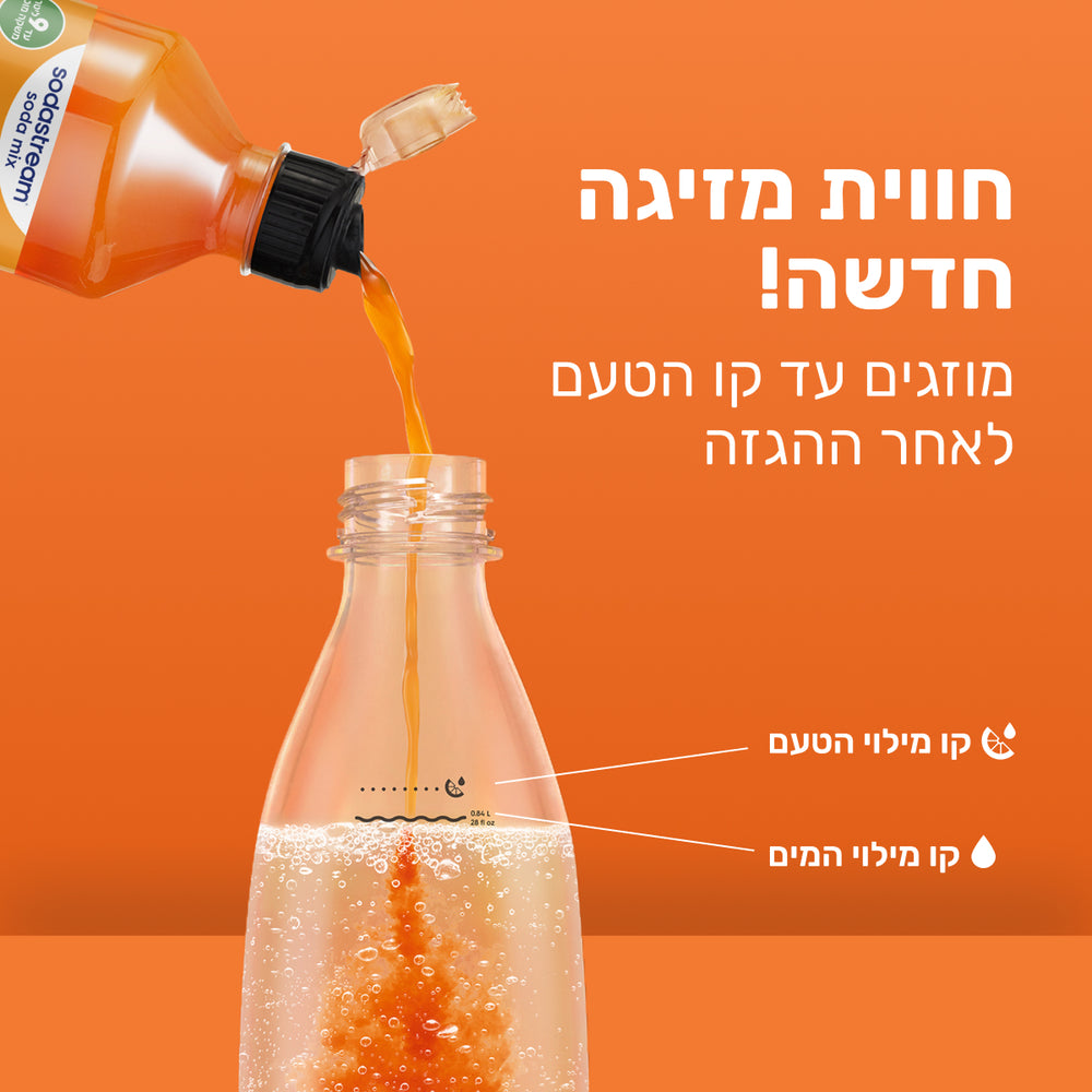 מארז ®MIRINDA צמד