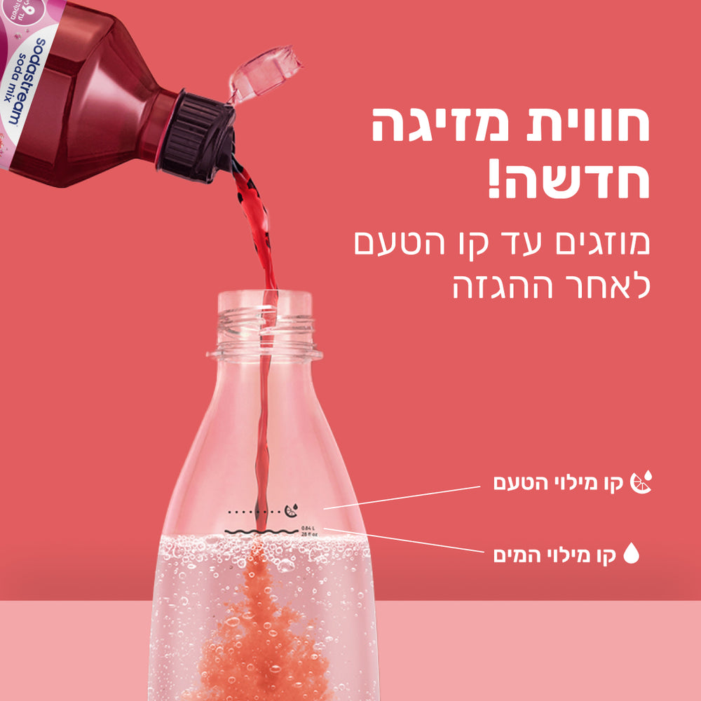 מארז פטל ללא תוספת סוכר משתלם 3+1 – 3