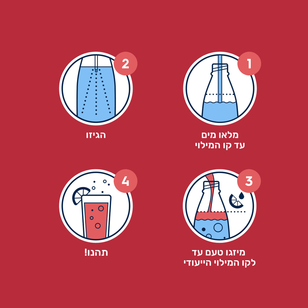 אשכולית אדומה ללא תוספת סוכר