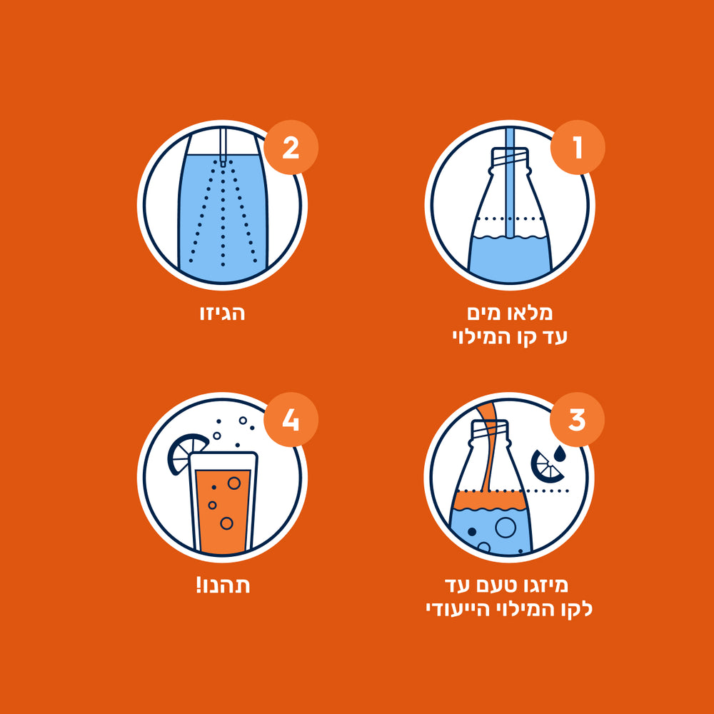 מארז ®MIRINDA צמד