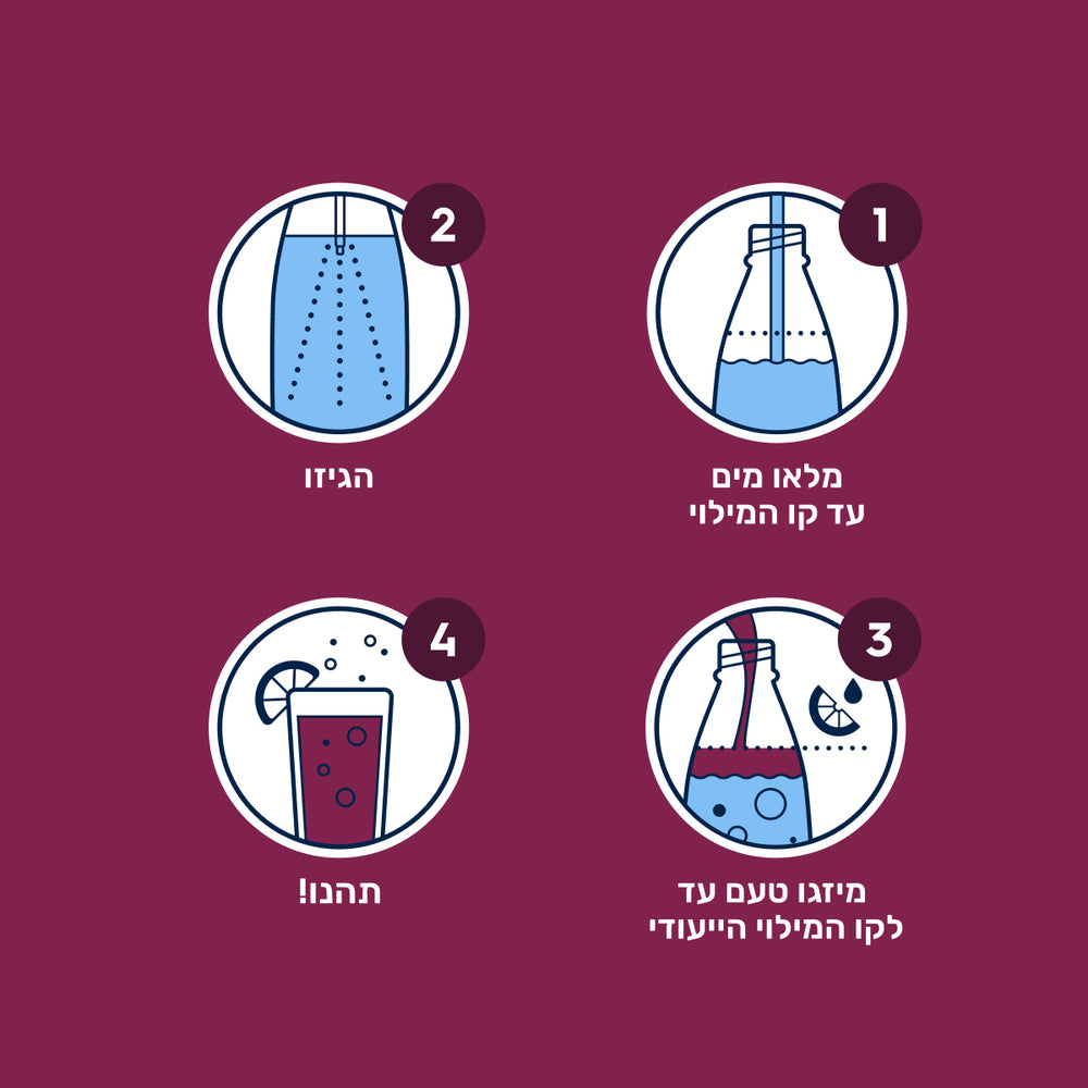 פטל ופירות יער ללא תוספת סוכר – 4