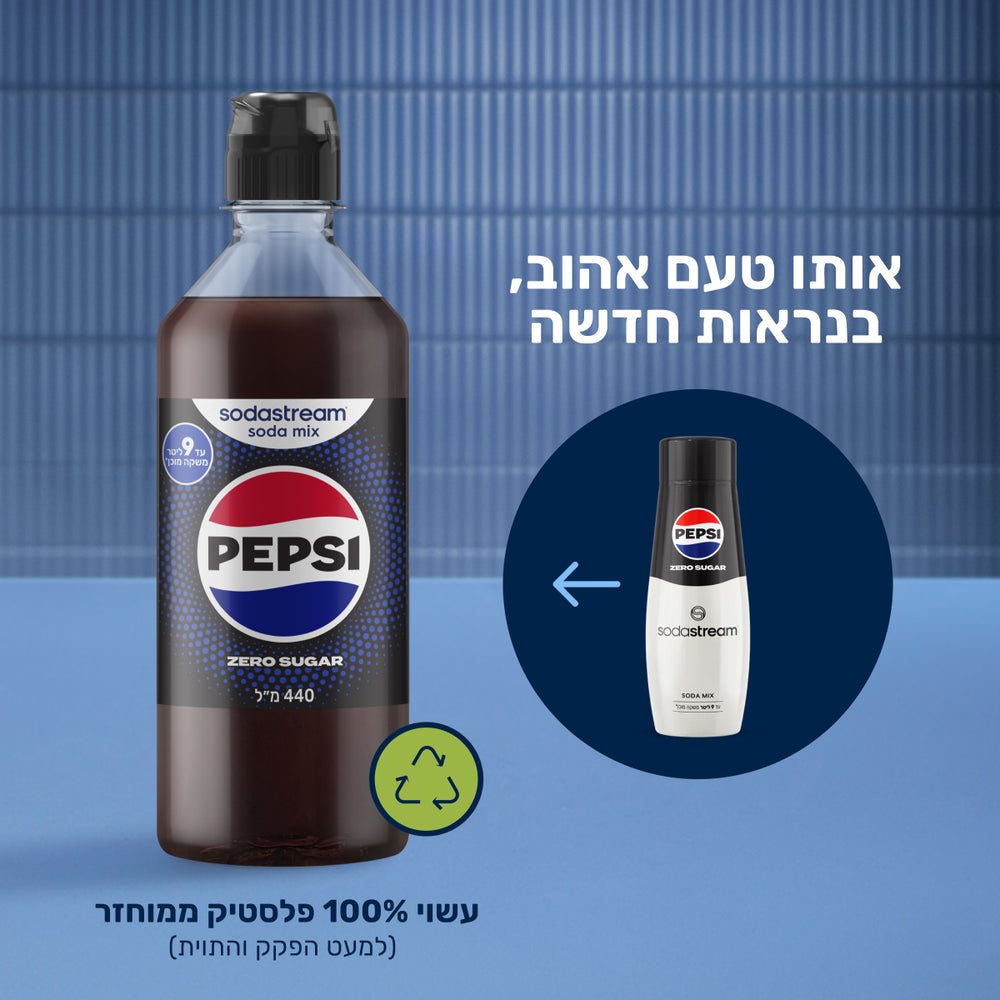 מארז PEPSI® Zero ו-7UP® Zero רביעייה