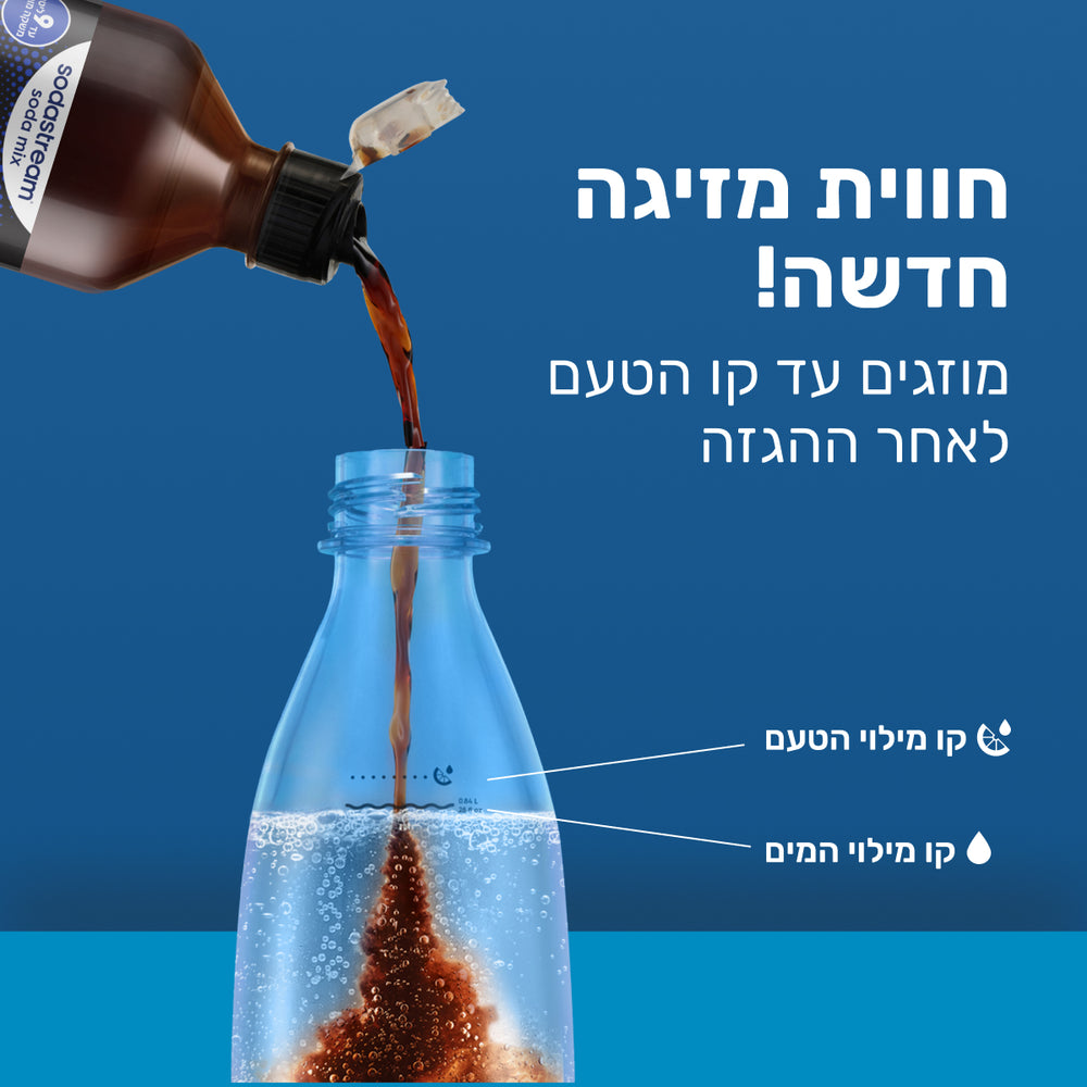 מארז PEPSI® Zero ו-7UP® Zero רביעייה