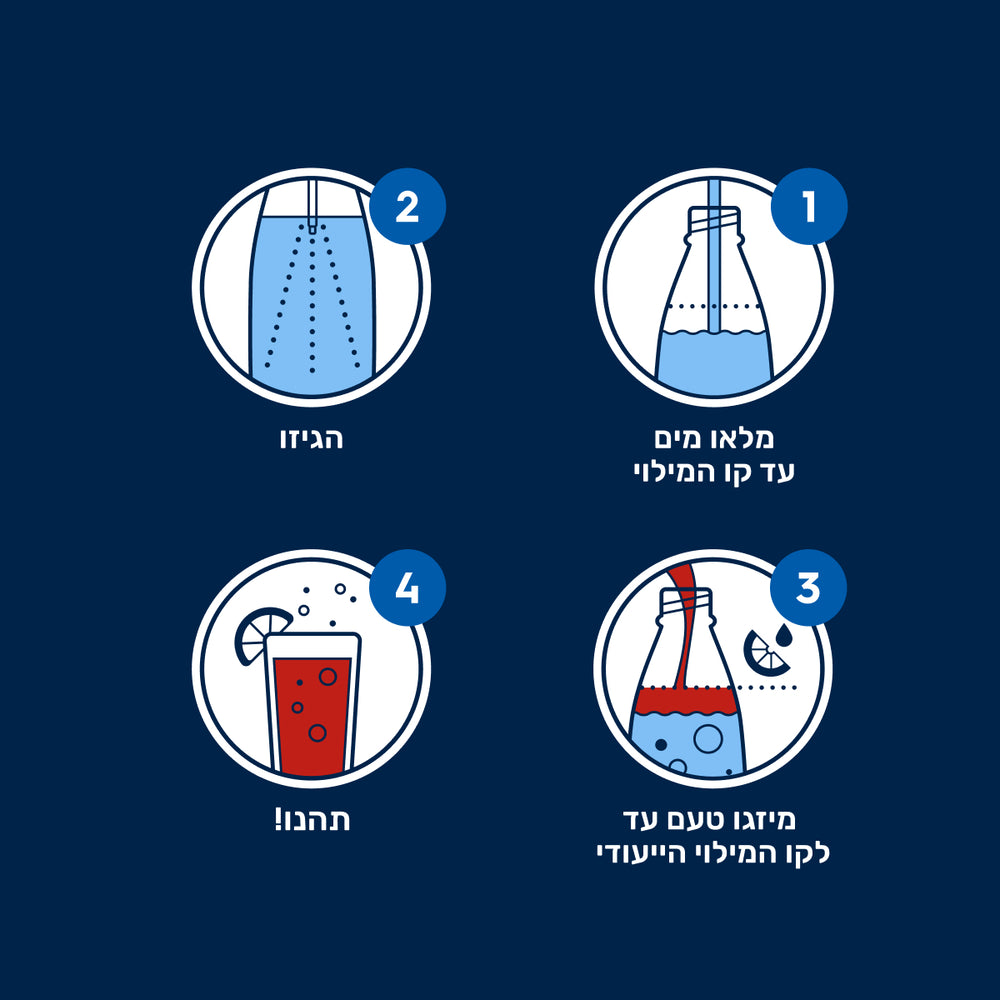 מארז PEPSI® Zero צמד