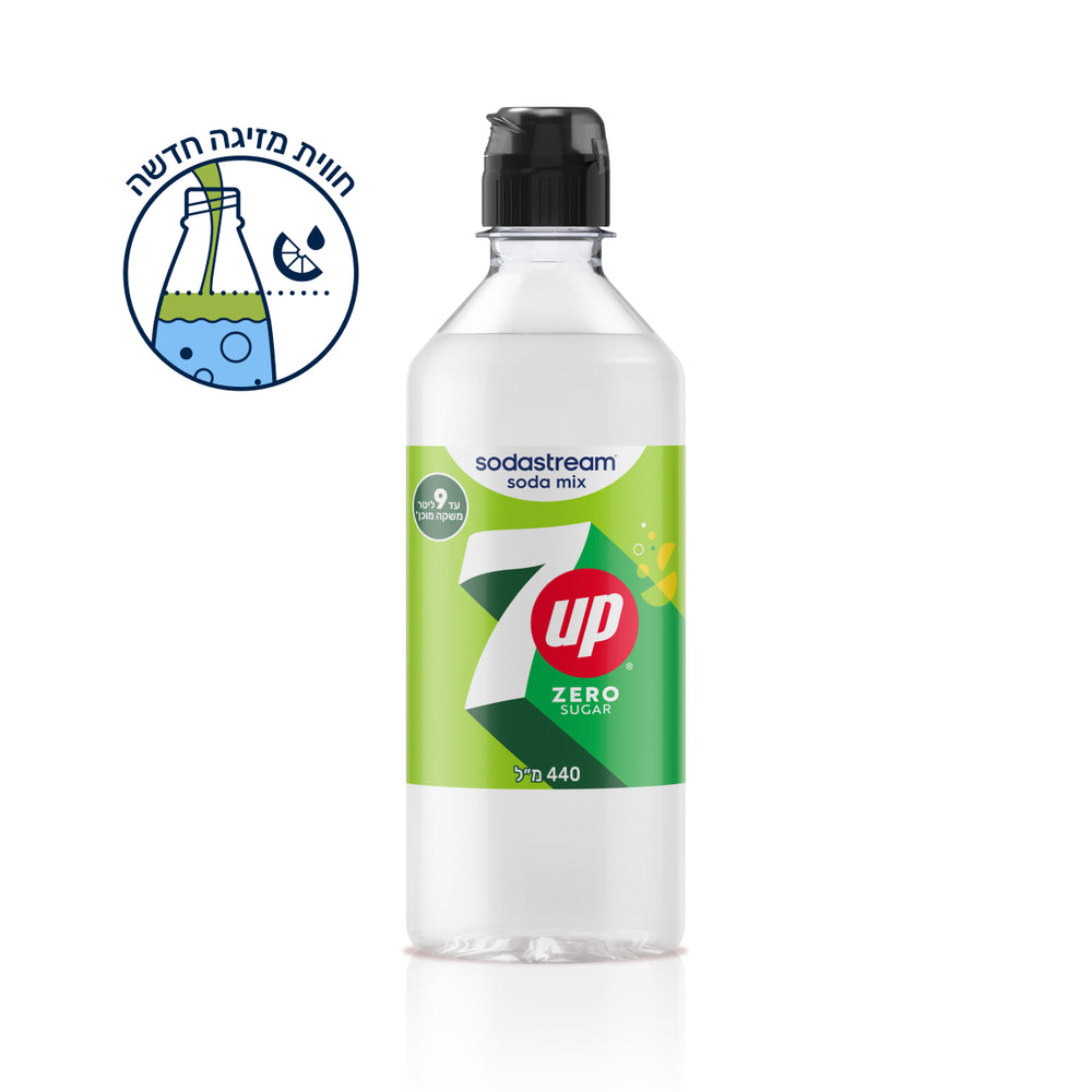 7UP® Zero