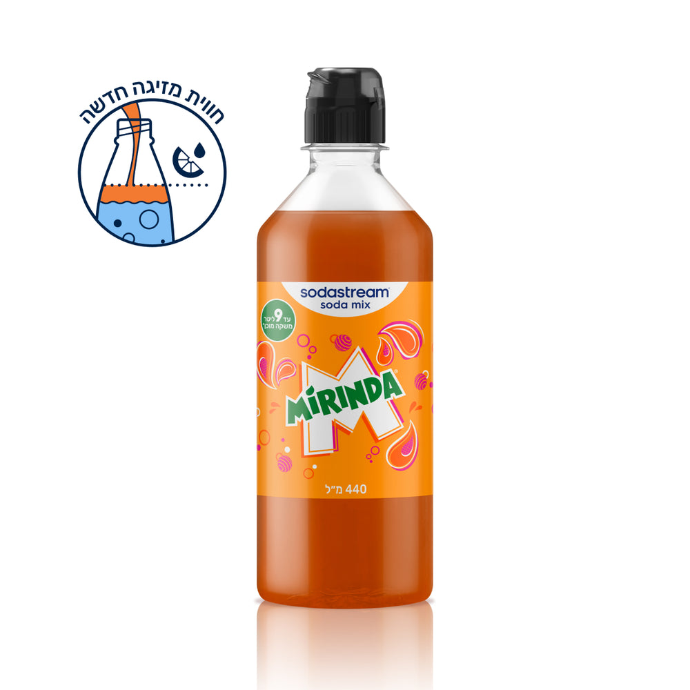 MIRINDA®