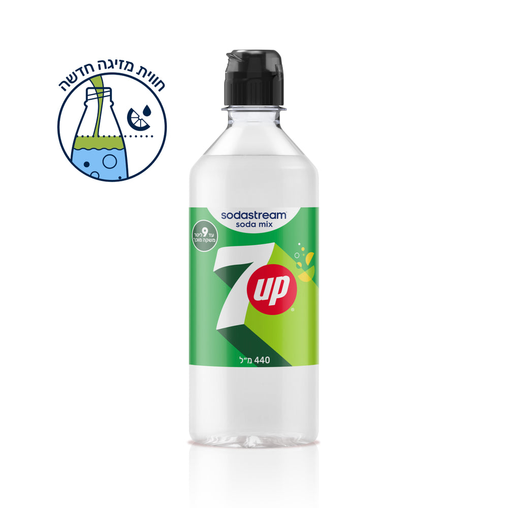7UP® – 1