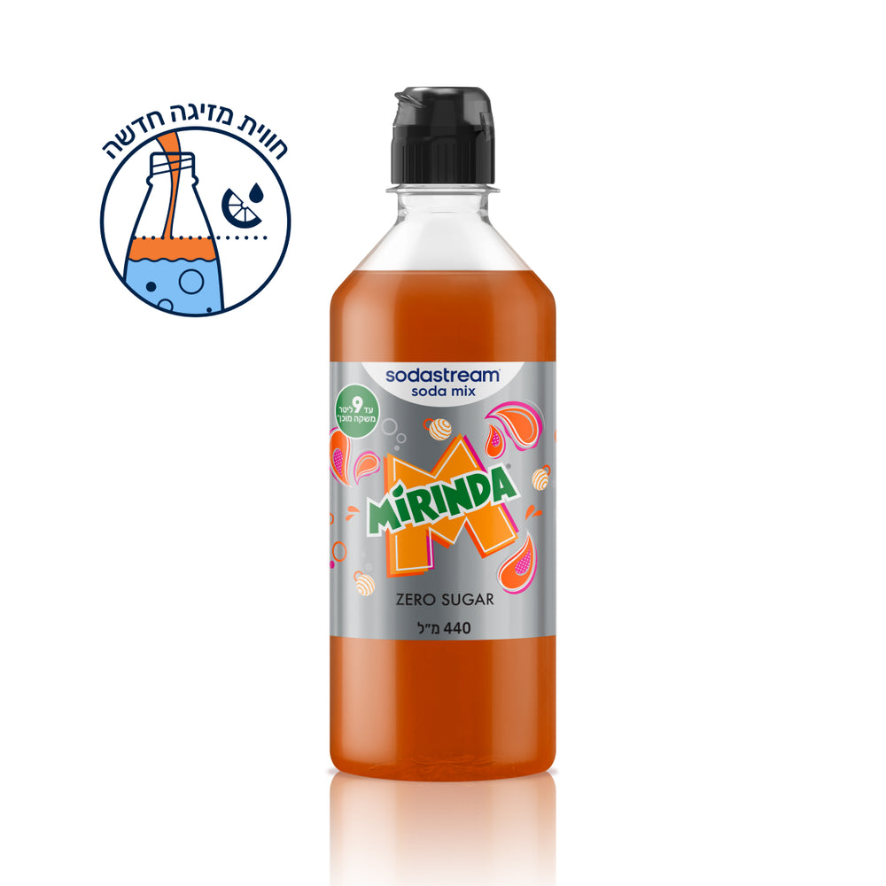 MIRINDA® Zero – 1