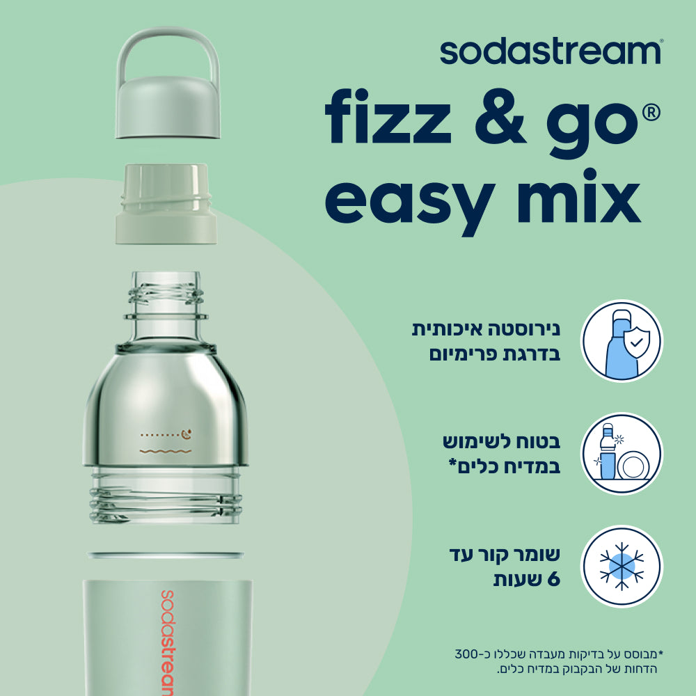 Fizz & Go® Easy Mix - בקבוק הגזה בצבע ירוק מנטה בנפח 0.71 ליטר* – 3