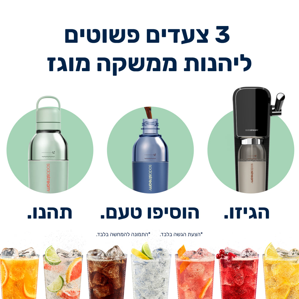 Fizz & Go® Easy Mix - בקבוק הגזה בצבע ירוק מנטה בנפח 0.71 ליטר* – 4