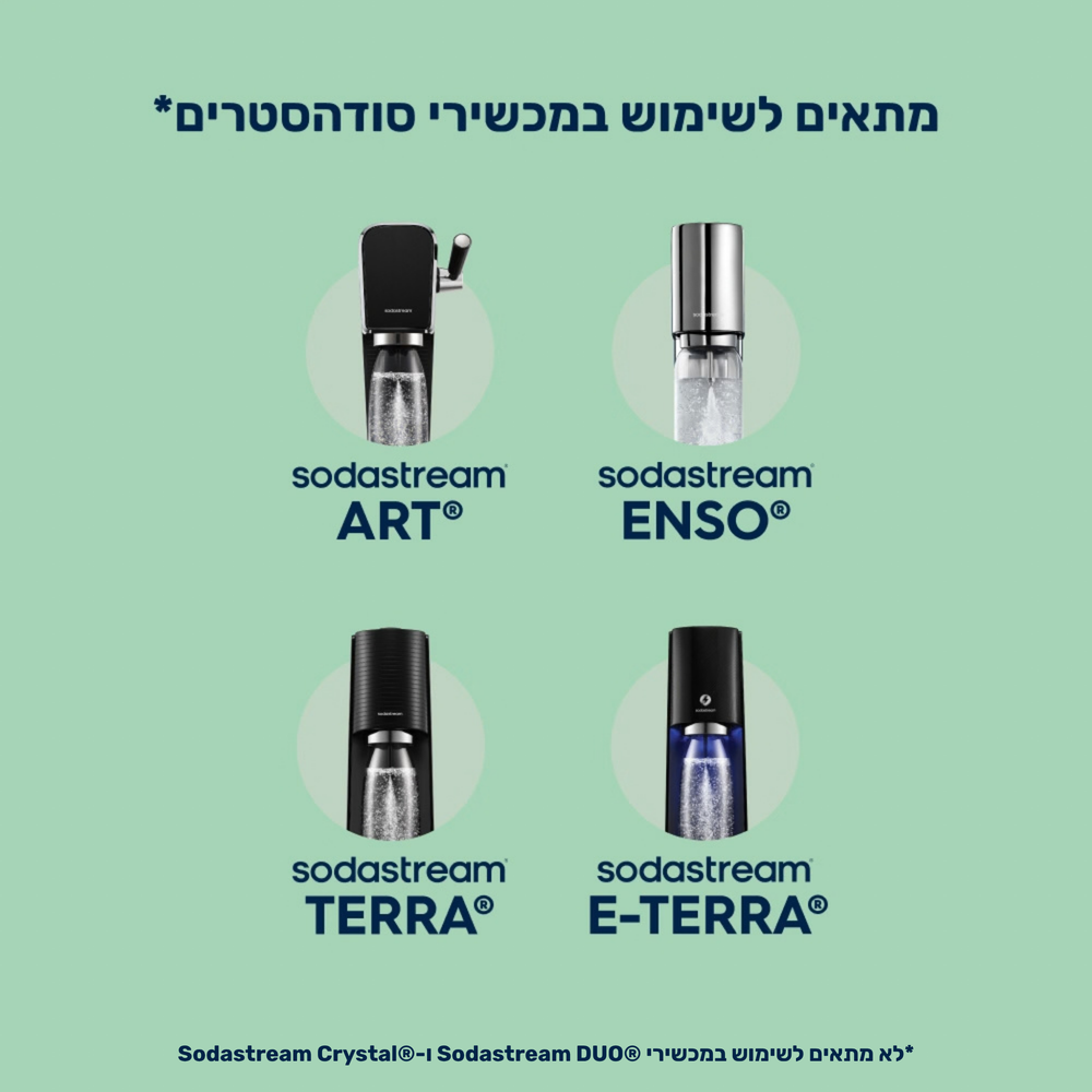 Fizz & Go® Easy Mix - בקבוק הגזה בצבע ירוק מנטה בנפח 0.71 ליטר* – 7