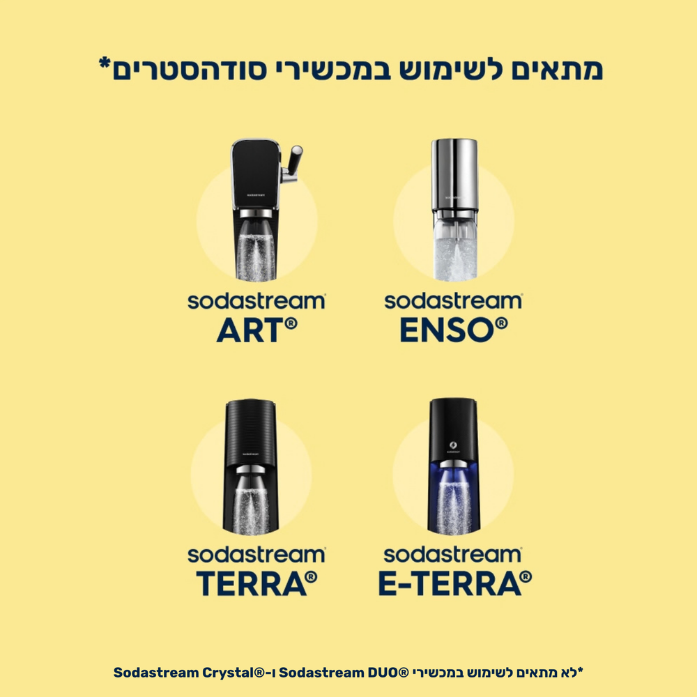 Fizz & Go® Easy Mix - בקבוק הגזה בצבע חול ים בנפח 0.71 ליטר* – 7