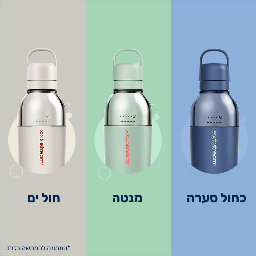 Fizz & Go® Easy Mix - בקבוק הגזה בצבע חול ים בנפח 0.71 ליטר* – 9