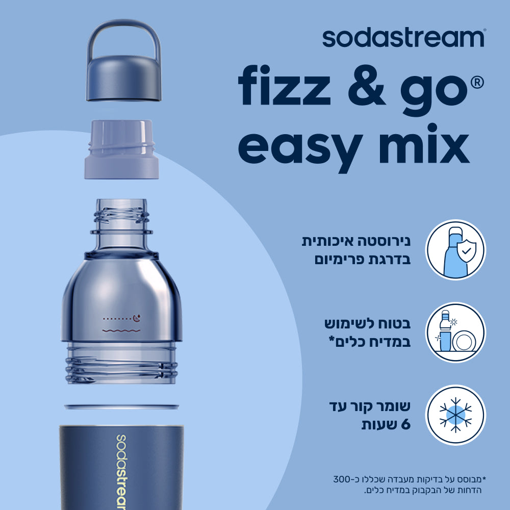 Fizz & Go® Easy Mix - בקבוק הגזה בצבע כחול סערה בנפח 0.71 ליטר* – 3