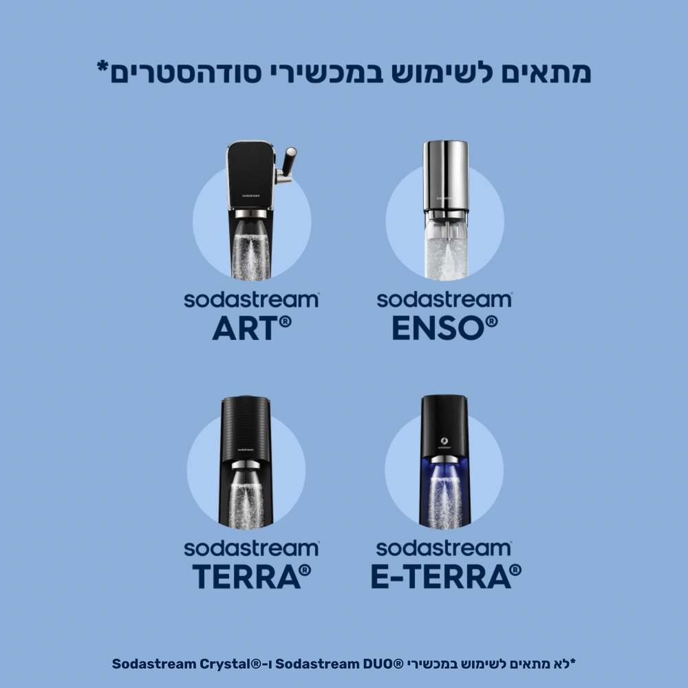 Fizz & Go® Easy Mix - בקבוק הגזה בצבע כחול סערה בנפח 0.71 ליטר* – 7