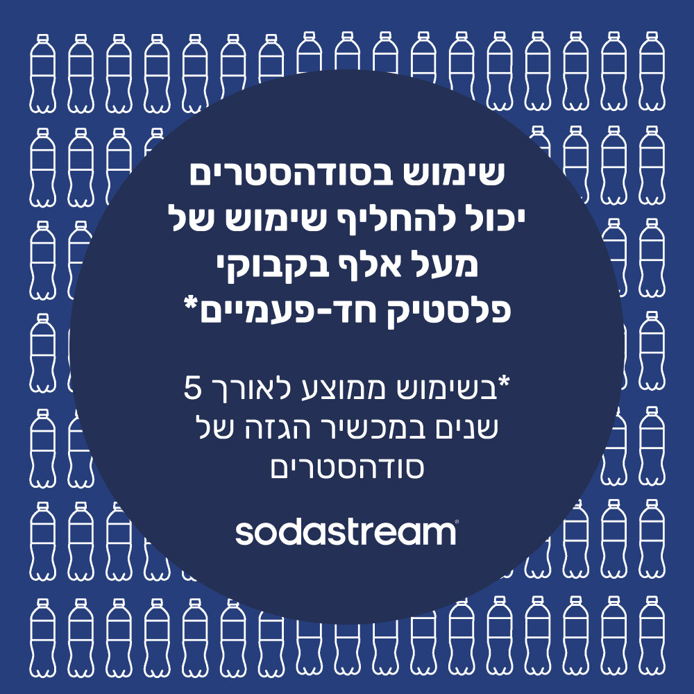 FIZZ & GO® Stainless Steel - בקבוק הגזה תרמי בצבע כחול כהה בנפח 0.9 ליטר* – 4