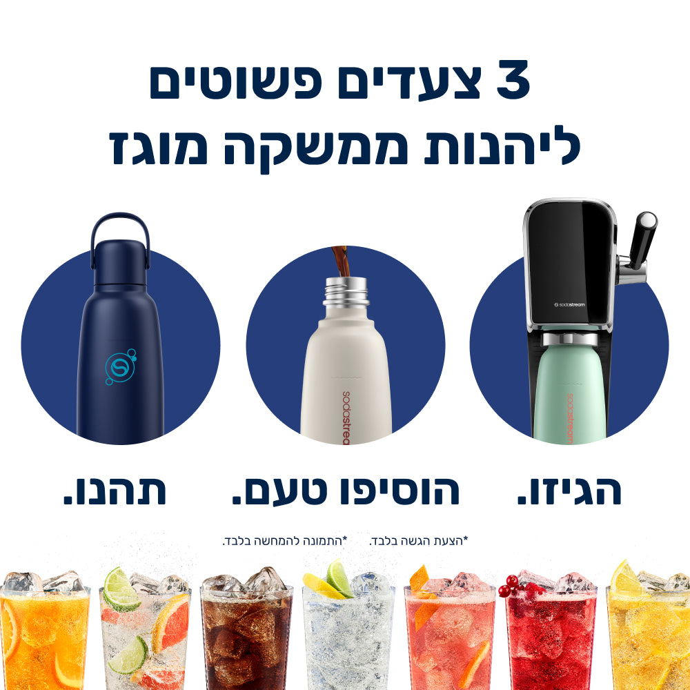 FIZZ & GO® Stainless Steel - בקבוק הגזה תרמי בצבע כחול כהה בנפח 0.9 ליטר* – 6