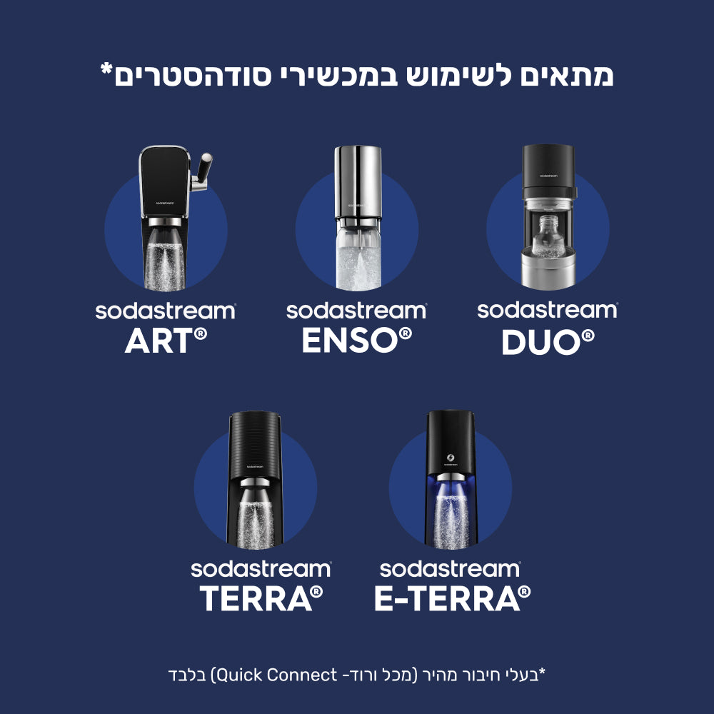 FIZZ & GO® Stainless Steel - בקבוק הגזה תרמי בצבע כחול כהה בנפח 0.9 ליטר* – 7