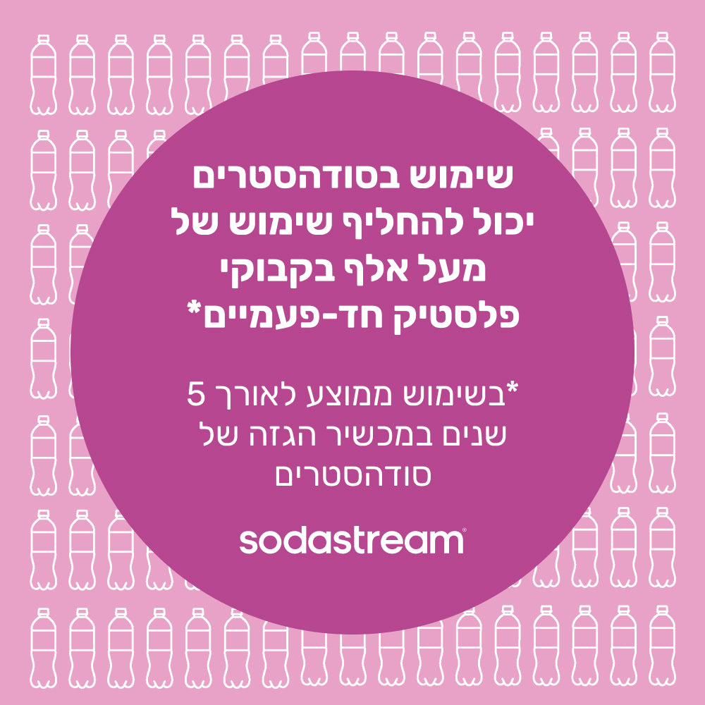 FIZZ & GO® Stainless Steel - בקבוק הגזה תרמי בצבע ורוד בנפח 0.9 ליטר* – 4