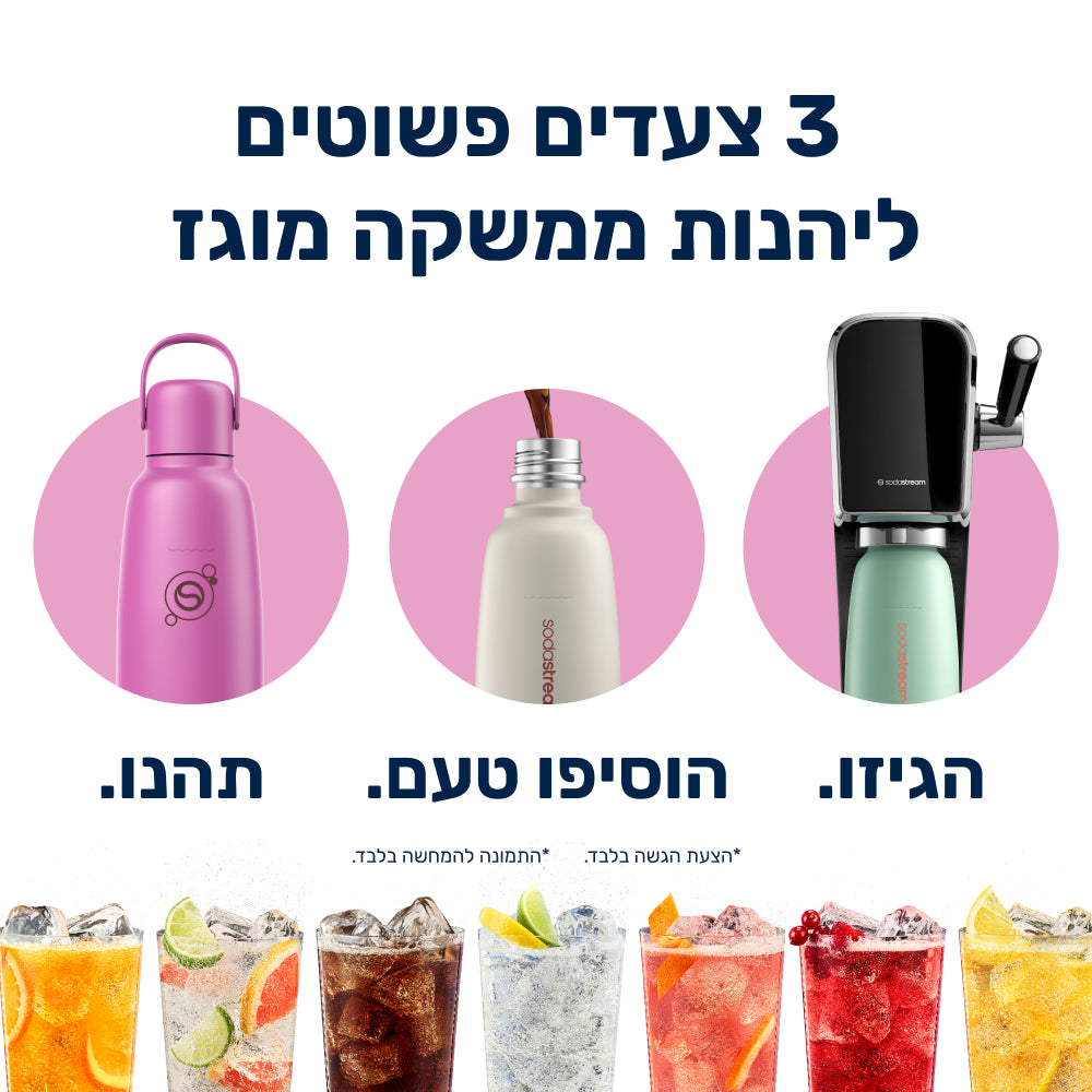 FIZZ & GO® Stainless Steel - בקבוק הגזה תרמי בצבע ורוד בנפח 0.9 ליטר* – 6