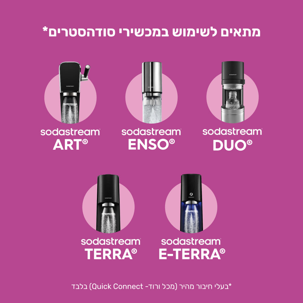 FIZZ & GO® Stainless Steel - בקבוק הגזה תרמי בצבע ורוד בנפח 0.9 ליטר* – 7