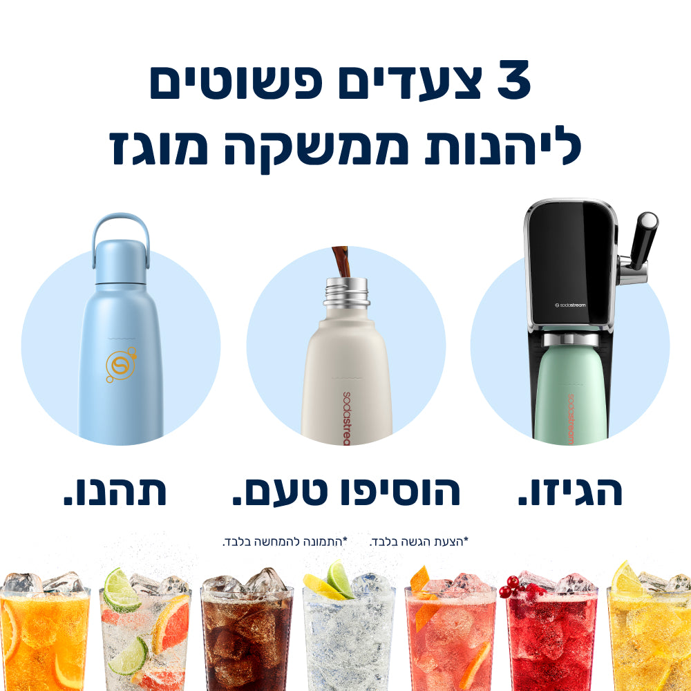 FIZZ & GO® Stainless Steel - בקבוק הגזה תרמי בצבע תכלת בנפח 0.9 ליטר* – 6