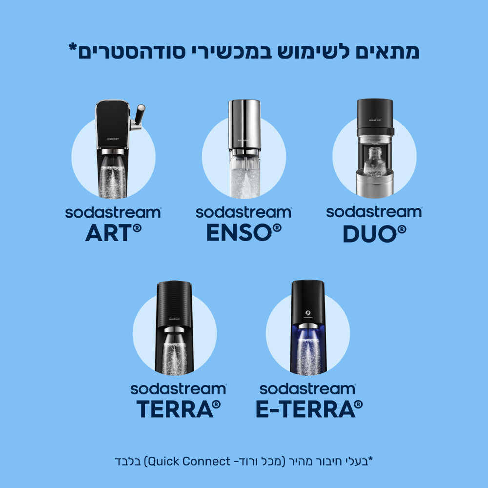 FIZZ & GO® Stainless Steel - בקבוק הגזה תרמי בצבע תכלת בנפח 0.9 ליטר* – 7