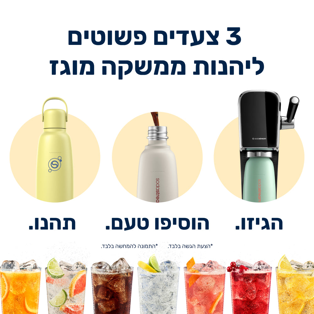 FIZZ & GO® Stainless Steel - בקבוק הגזה תרמי בצבע צהוב בנפח 0.9 ליטר* – 6