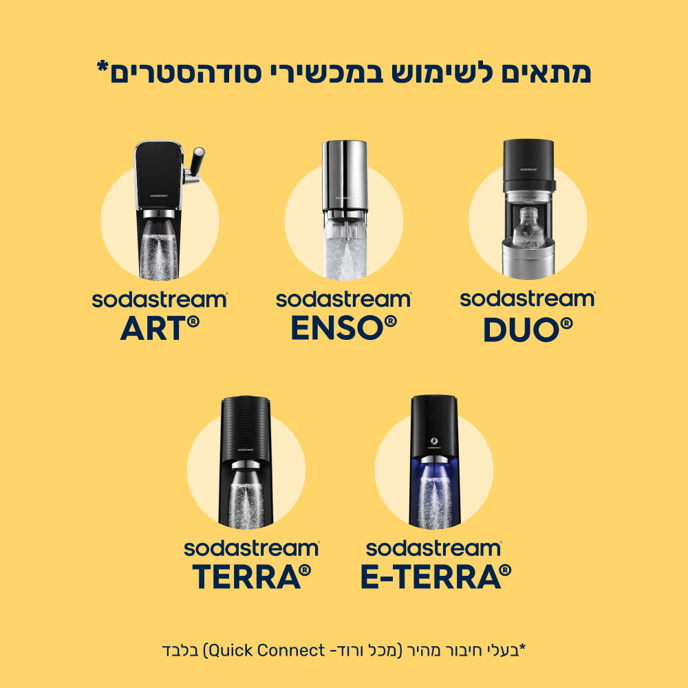 FIZZ & GO® Stainless Steel - בקבוק הגזה תרמי בצבע צהוב בנפח 0.9 ליטר* – 7