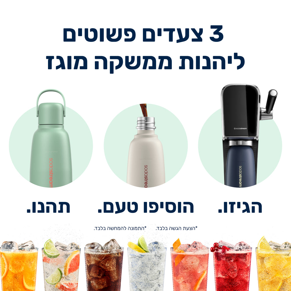FIZZ & GO® Stainless Steel - בקבוק הגזה תרמי בצבע ירוק מנטה בנפח 0.9 ליטר* – 6