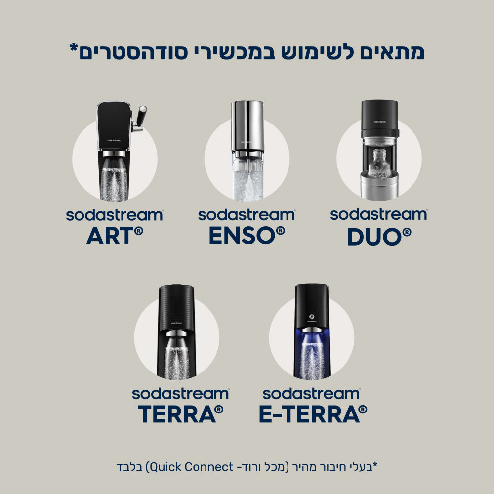 FIZZ & GO® Stainless Steel - בקבוק הגזה תרמי בצבע חול ים בנפח 0.9 ליטר* – 7