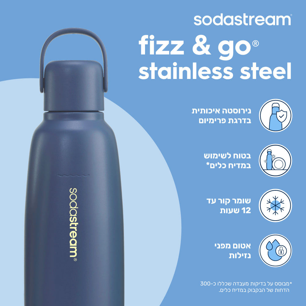 FIZZ & GO® Stainless Steel - בקבוק הגזה תרמי בצבע כחול סערה בנפח 0.9 ליטר* – 2