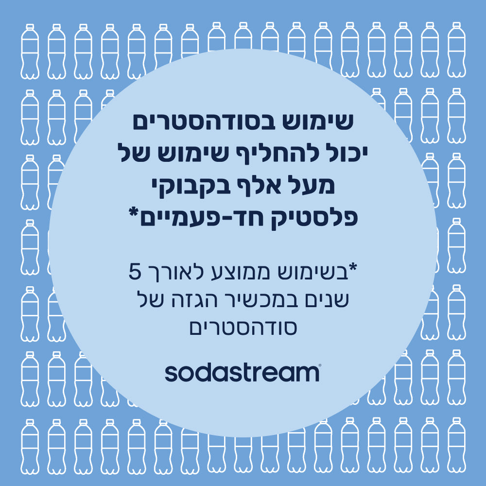 FIZZ & GO® Stainless Steel - בקבוק הגזה תרמי בצבע כחול סערה בנפח 0.9 ליטר* – 4