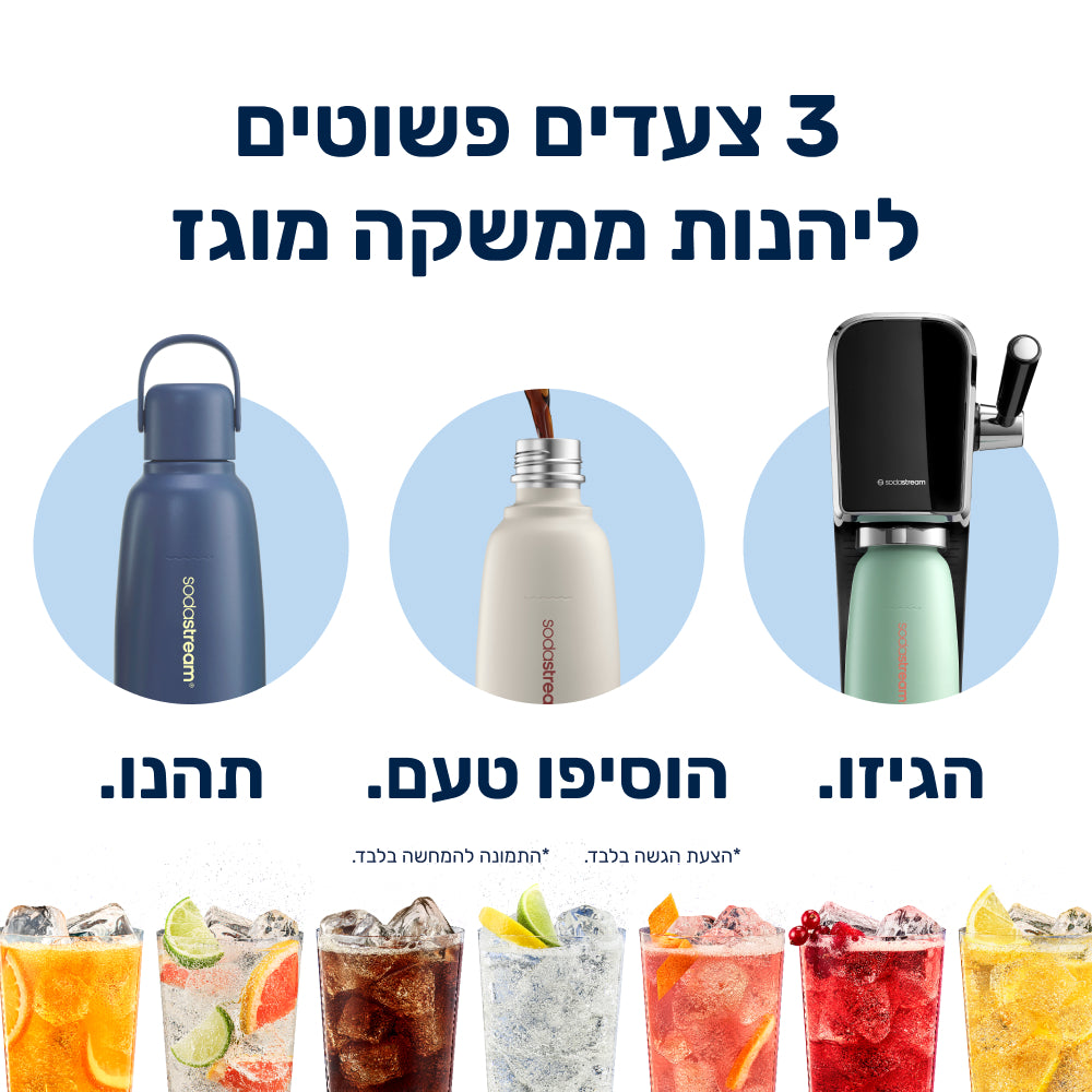 FIZZ & GO® Stainless Steel - בקבוק הגזה תרמי בצבע כחול סערה בנפח 0.9 ליטר* – 6