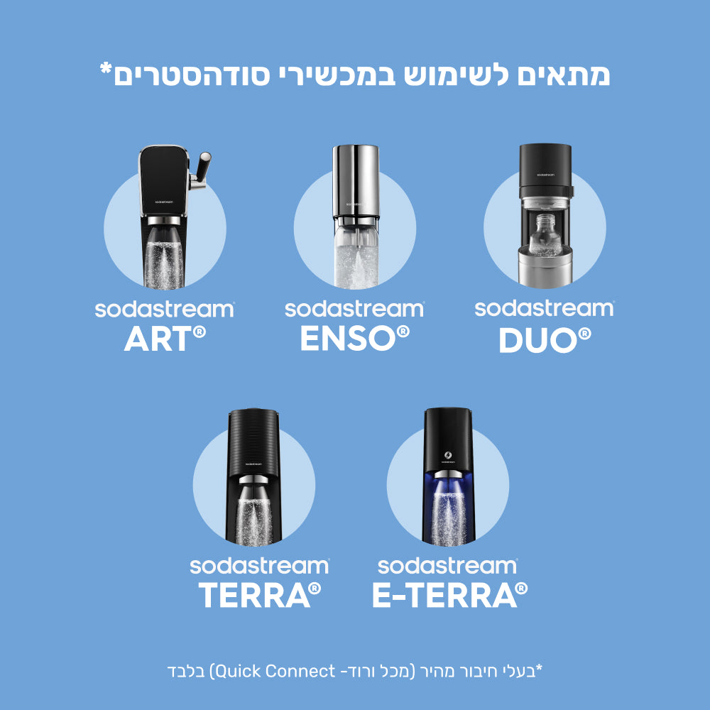FIZZ & GO® Stainless Steel - בקבוק הגזה תרמי בצבע כחול סערה בנפח 0.9 ליטר* – 7