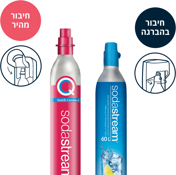 מכלי ה-CO2 שלנו